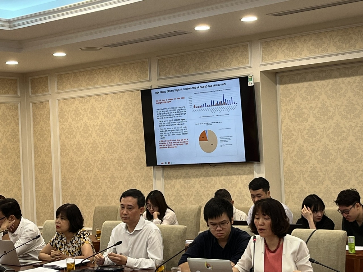 VIUP báo cáo Tổ công tác Bộ Xây dựng đồ án “Điều chỉnh quy hoạch chung TP.HCM đến năm 2040, tầm nhìn đến năm 2060”