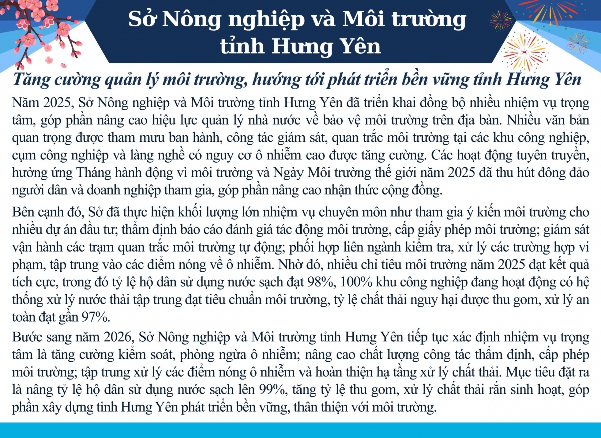 Tăng cường quản lý môi trường, hướng tới phát triển bền vững tỉnh Hưng Yên